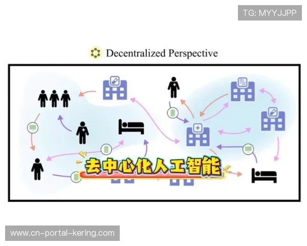 本季度行业生态呈现去中心化特征,鼓励中小主体参与